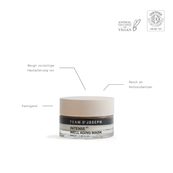 Intense Well Aging Mask 05