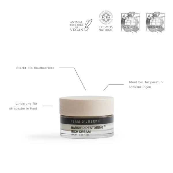 Barrier Restoring Rich Cream 01
