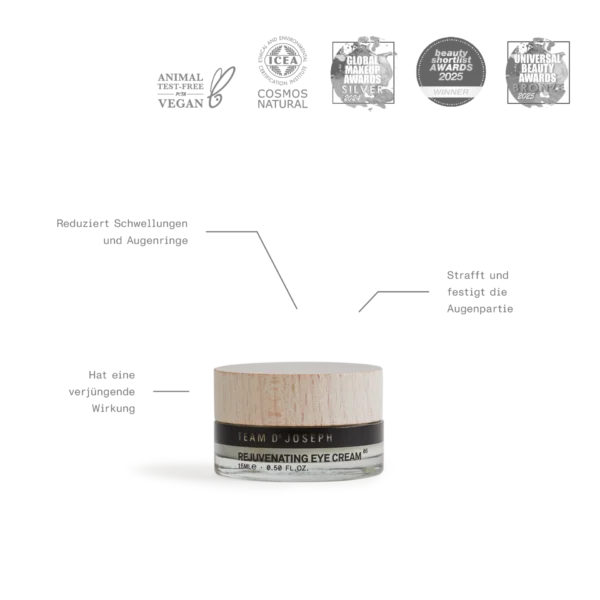 Rejuvenating Eye Cream 06